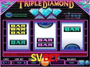 Desvendando o Mundo dos Jogos Virtuais na SVBET